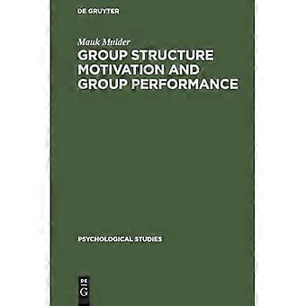 Group Structure Motivation and Group Performance