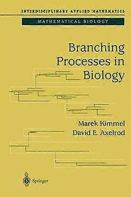 Branching Processes in Biology