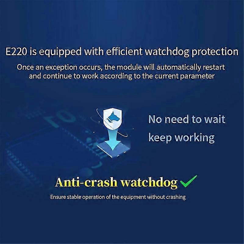 For Ebyte Lora Llcc68 868mhz 915mhz Wireless Module 22dbm Long Range 5km E220900t22d Smak Uart Rssi
