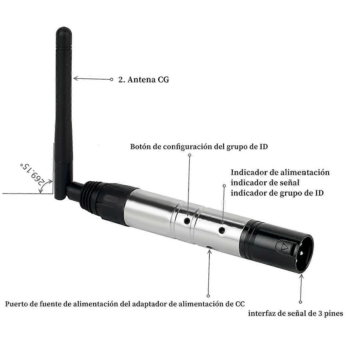 Wireless DMX512 Transmitter Receiver UK Plug