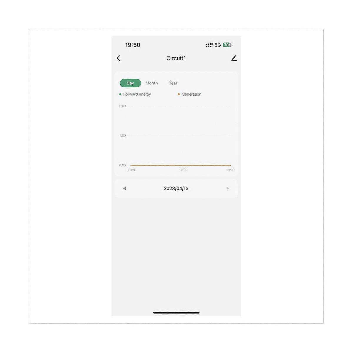 Tuya Smart WiFi Energy Meter 80A with Current Transformer Clamp KWh Power Monitor Electricity Statistics 90- 250V(1CT)