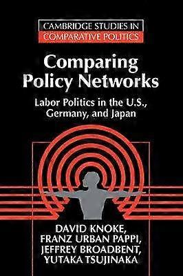 Comparing Policy Networks
