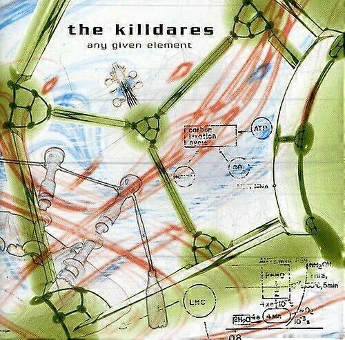 Killdares Die Any Given Element CD