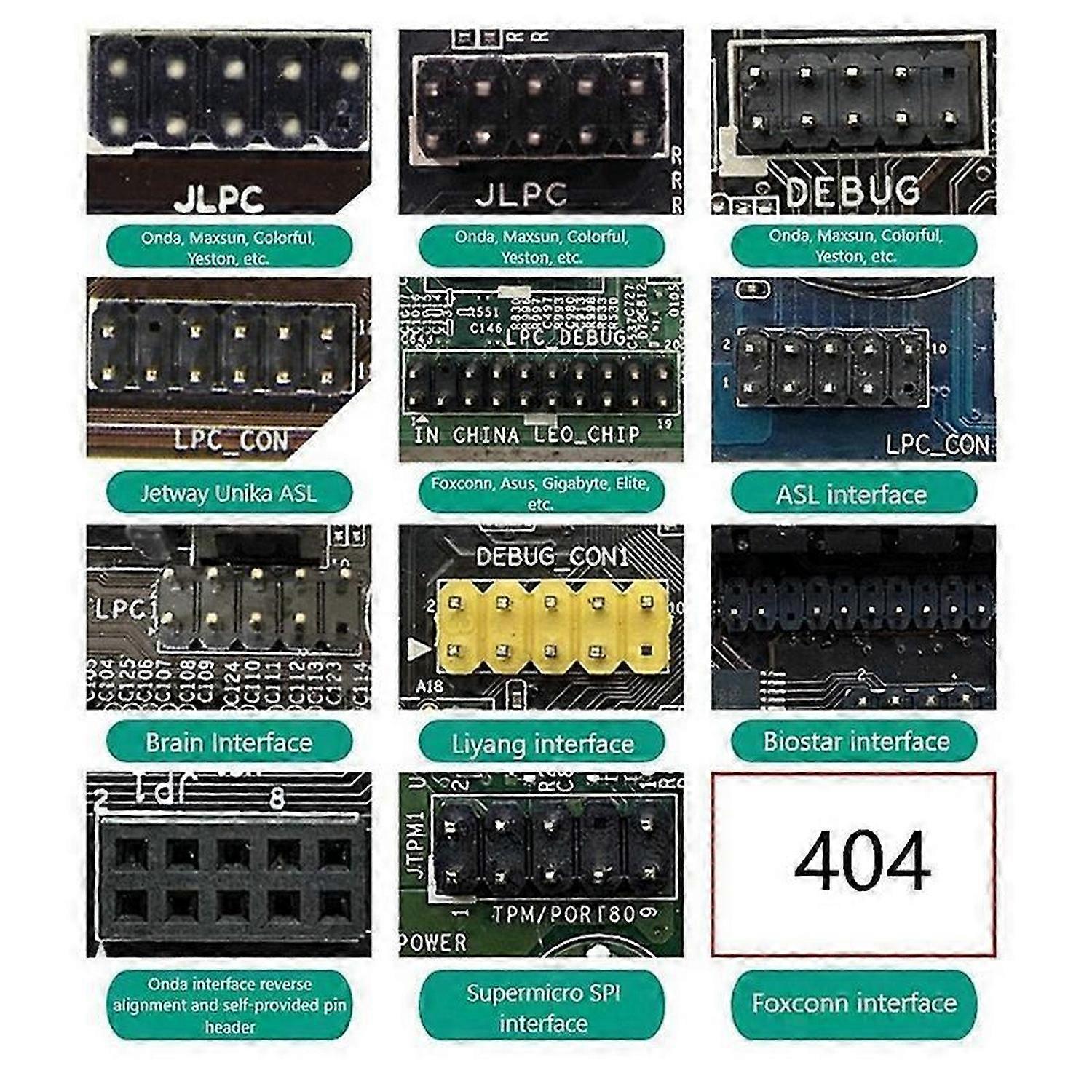 TL631 Pro LPC-DEBUG Diagnostic Card+Expansion Card PCI PCI-E Mini PCI-E Motherboard Multifunction