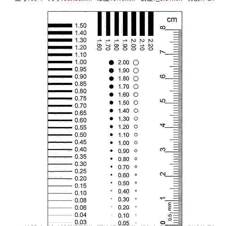 High-Precision Ruler Cracks Measurement Tool for Accurate Spot and Scratch Detection Flaw Inspection Ruler Concrete Crack Width Gauge