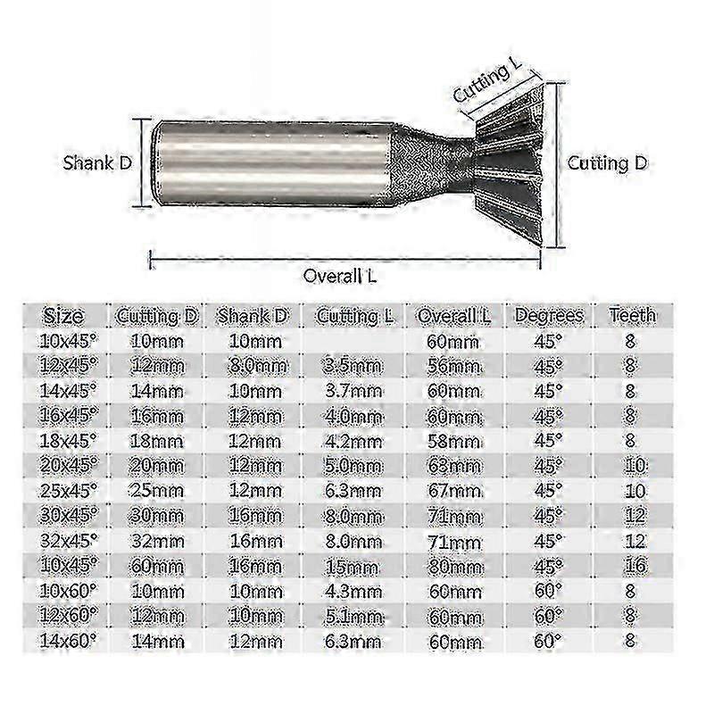 Dovetail milling cutter for CNC router bits 45 55 60 degrees HSS