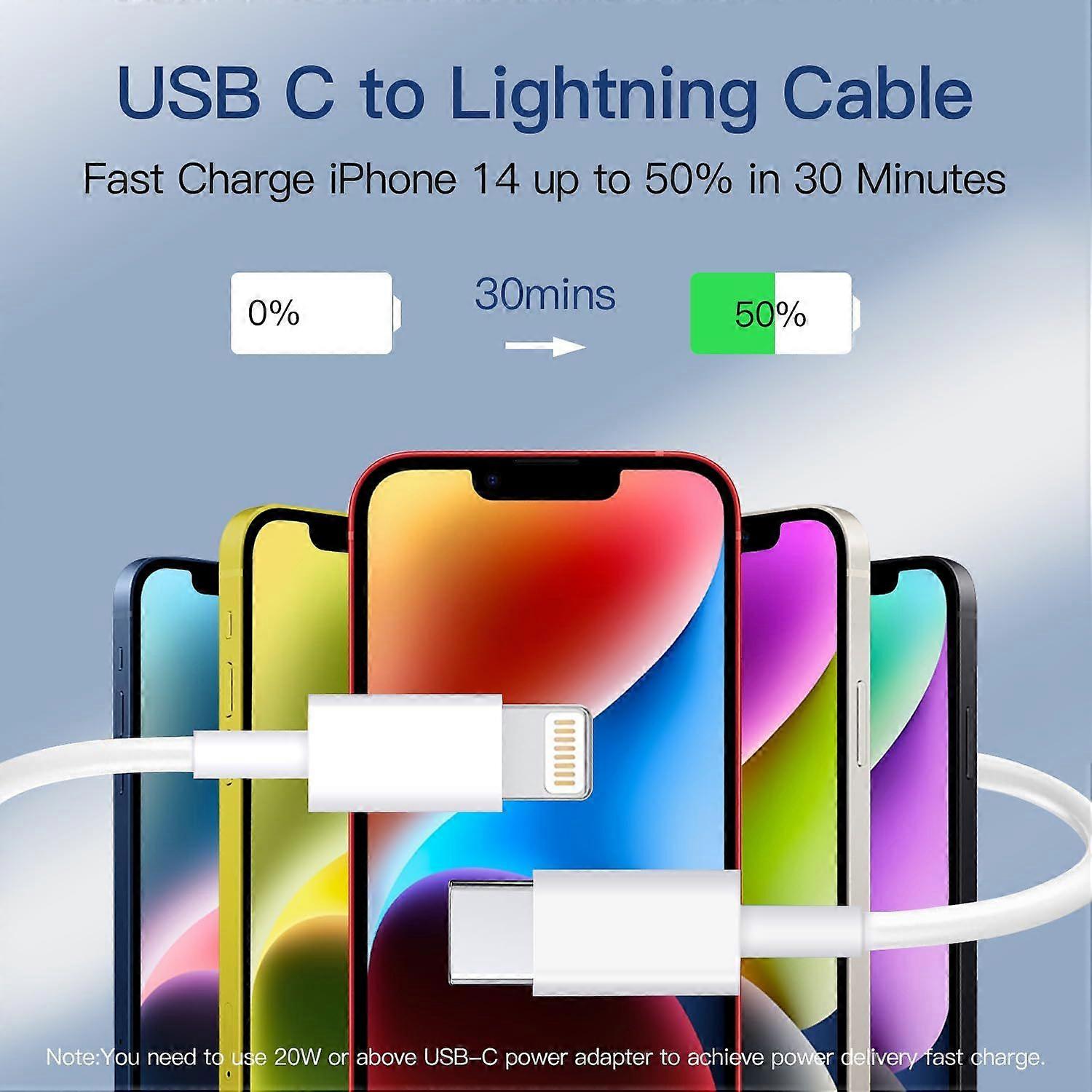 to Lightning Data Cable 3-Pack (1 Meter Each) [Certified] Fast Charging Cable,