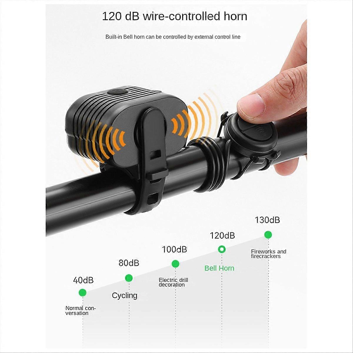 Polkupyörän valo, kauko- ja lähivalot kaksoisvalaisimilla