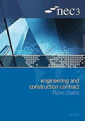 NEC3 Engineering and Construction Contract Flow Charts