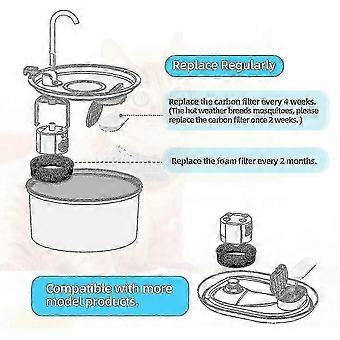 Cat Water Fountain Filters Fit compatible with108oz/3.2l And 67oz/2l Adjustable Water Flow Pet Water Fountain,cat