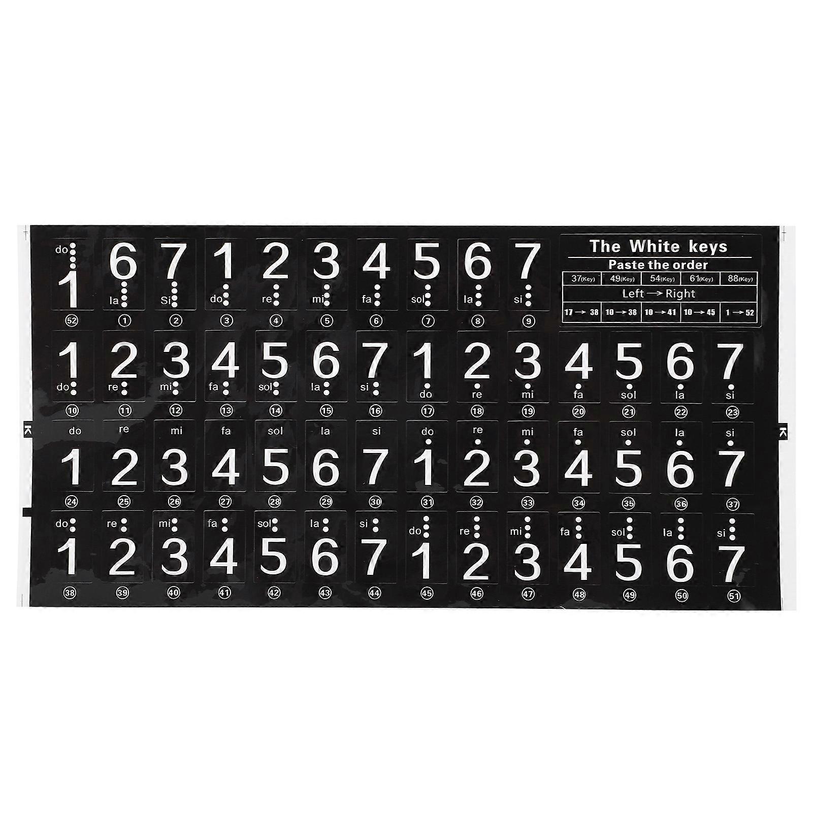 Electronic Piano Keyboard Sticker 49/54/61 Keys Transparent Music Decal Notes for Beginners