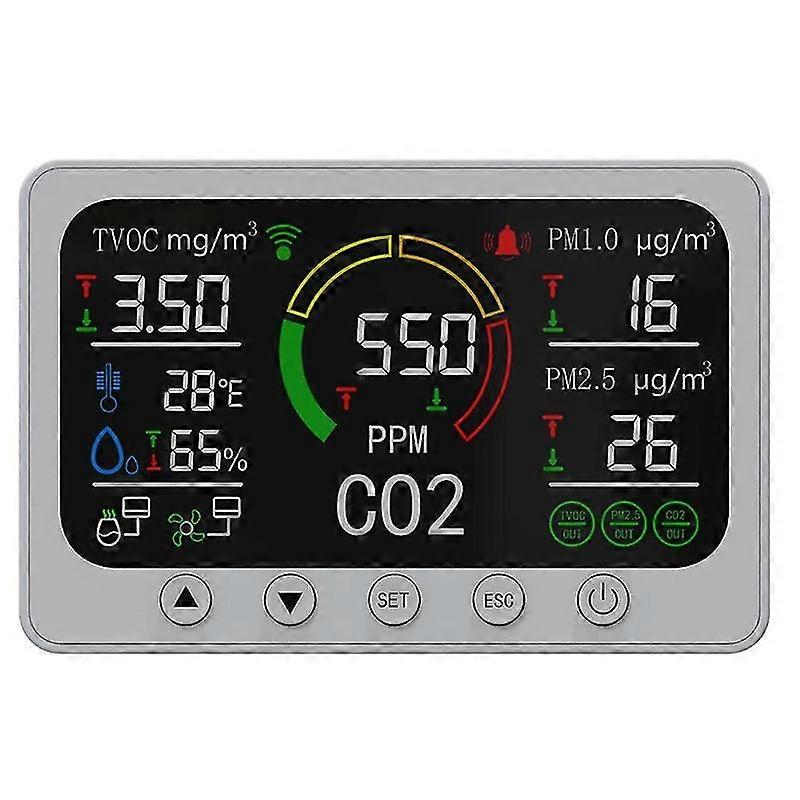 Pt02 Wifi Air Quality Monitor Indoor Co2 Pm2.5 Pm1.0 Pm10 Tvoc Formaldehyde Detector Temperature Humidity Us Plug
