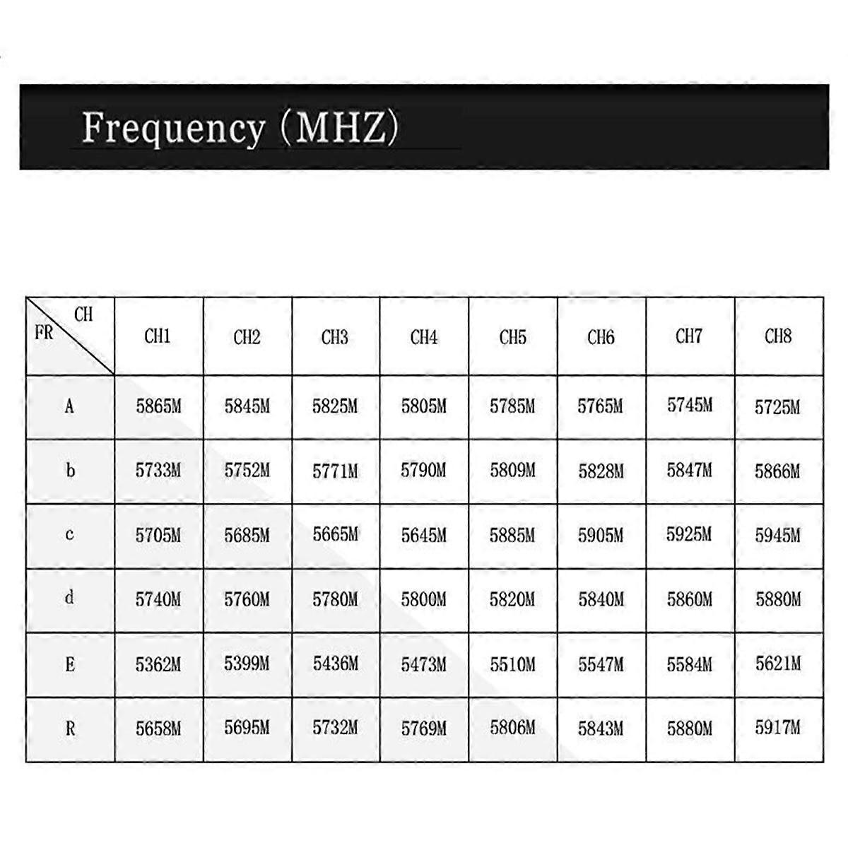 5.8G 56CH Mini FPV Monitor High Bringhtness LCD Screen Auto SearchMonitor Built-in Battery for RC Multicopter FPV A