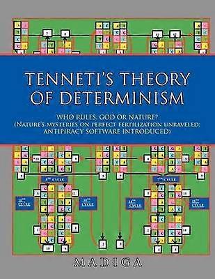 Tenneti's Theory of Determinism