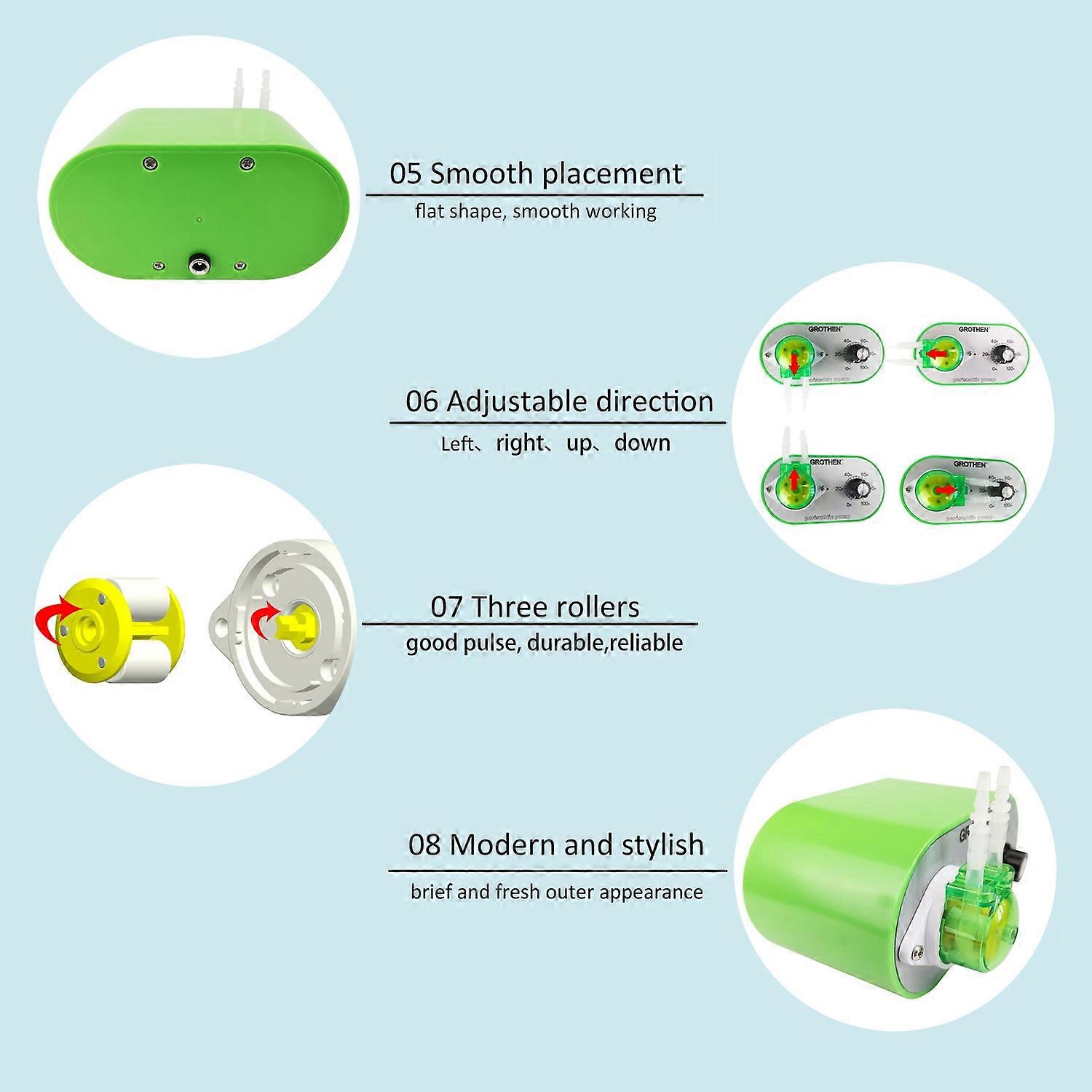 مضخة تمعجية GROTHEN G329A 100-240 فولت 15 مل / دقيقة -95 مل / دقيقة معدل تدفق قابل للتعديل الغذاء الصف البلاتين الخامس