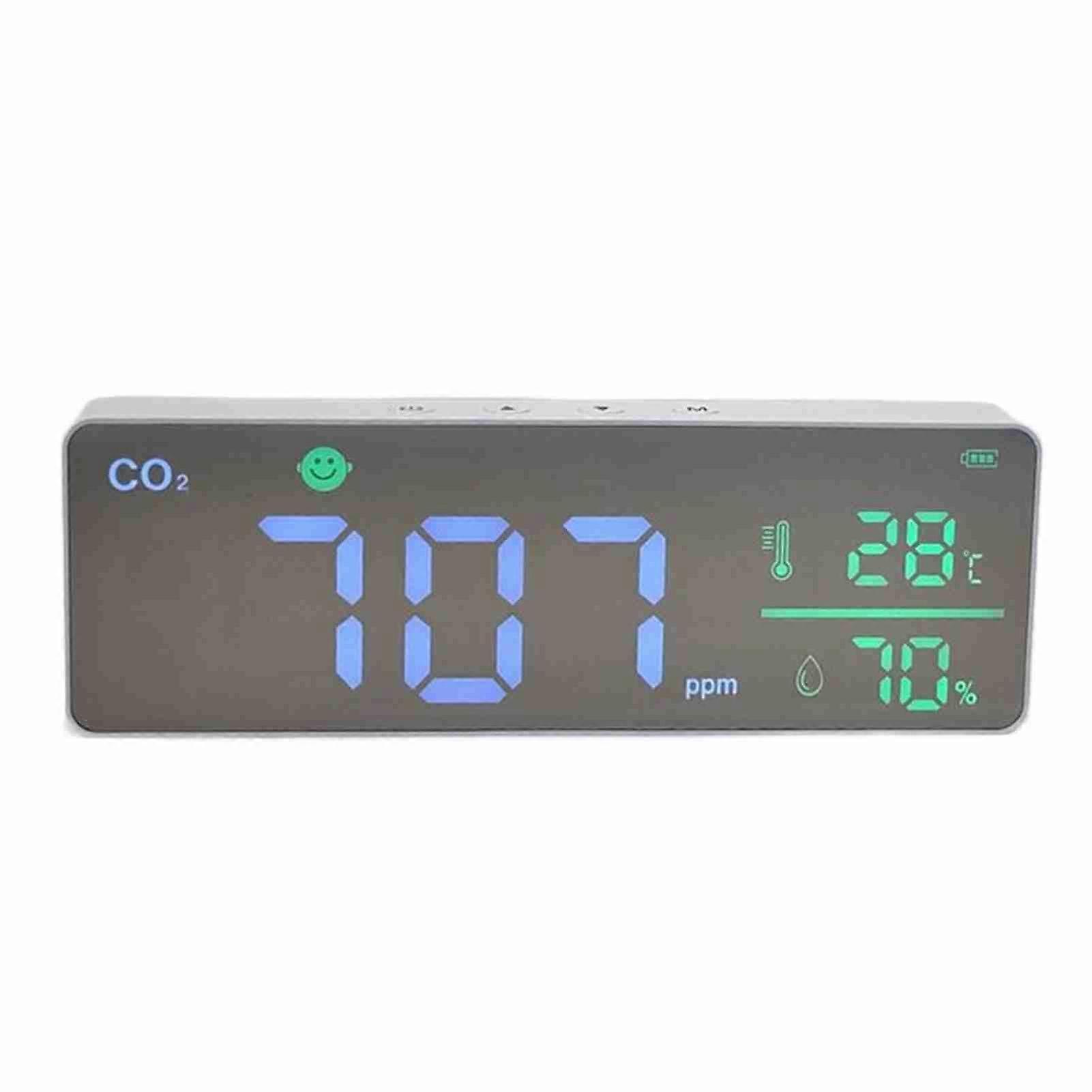 CO2 Monitor Home Indoor Wall Mounted Temperature Humidity Detector for Tuya APP Linkage Data
