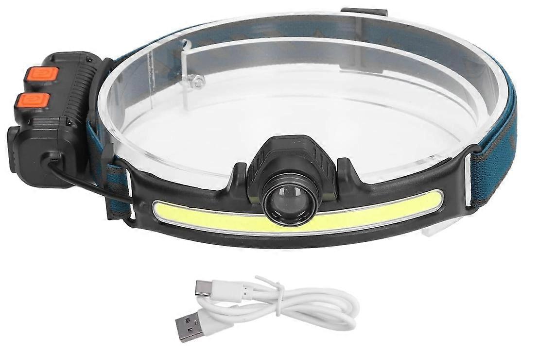 High Bright LED Induction Headlamp USB Rechargeable Zoomable Head Flashlight Waterproof Work Light(Black)