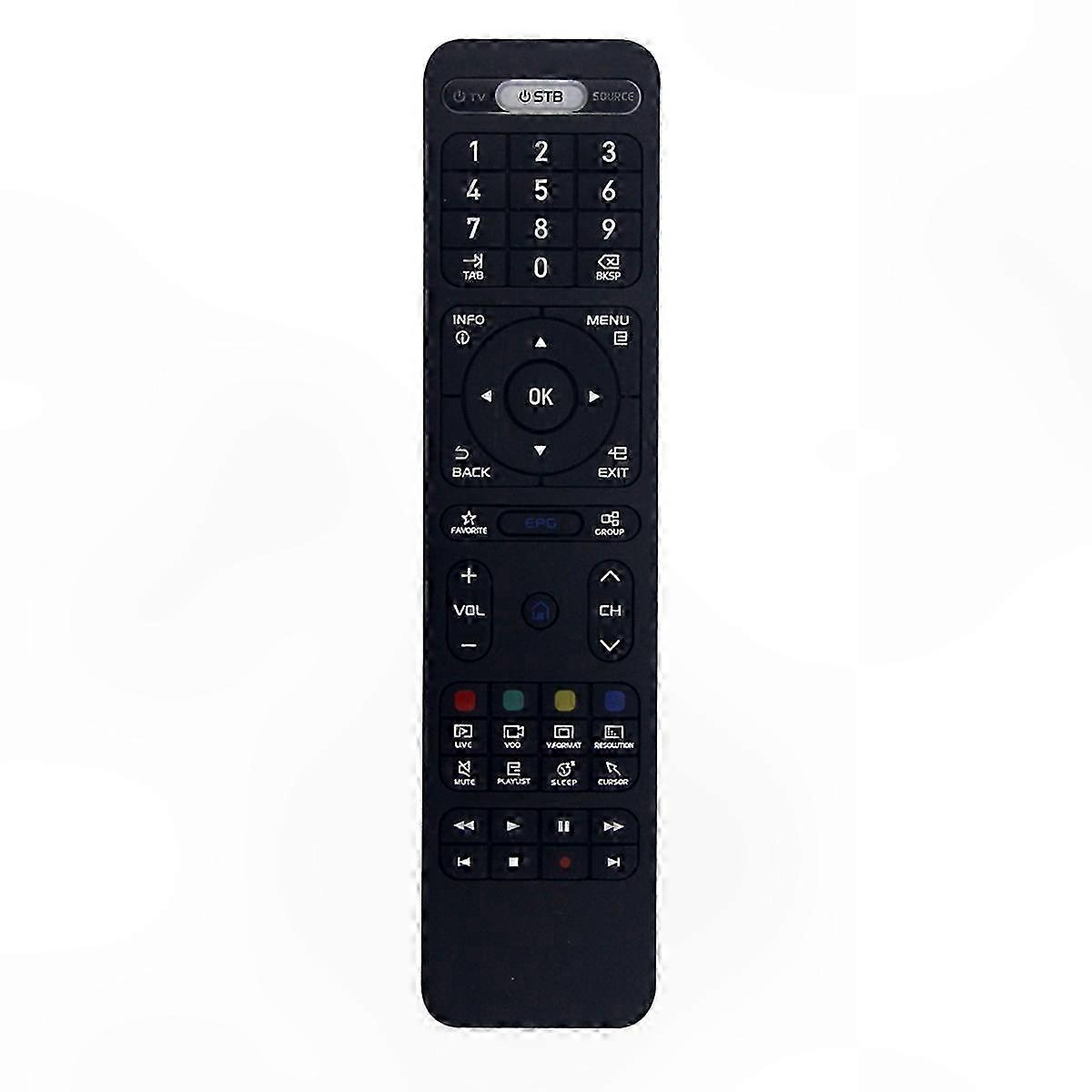Universal Remote Control for Streaming Devices and Set-Top Boxes
