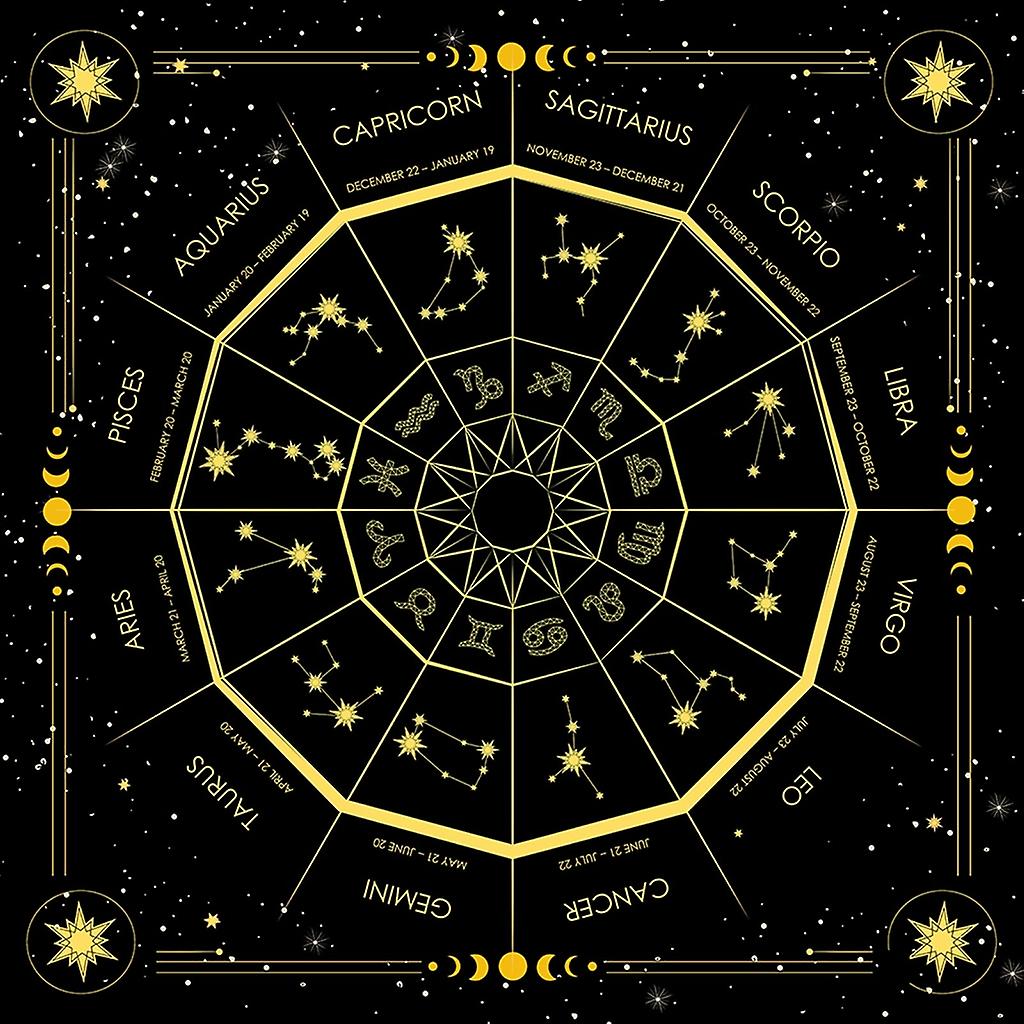 Board Game Card Pad Tarot Tablecloth Rune Divination Altar Patch Table Covers