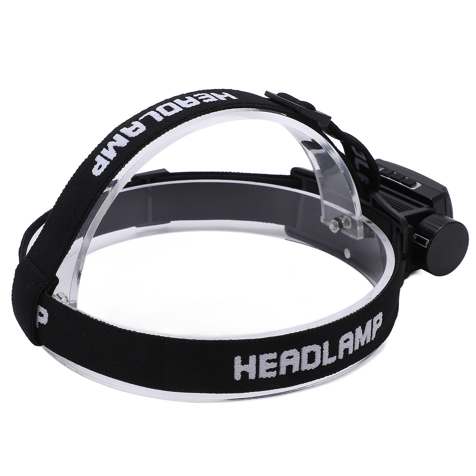 DTCY Head Flashlight Adjustable Angle IPX4 Waterproof Magnetic Absorption Typc C Charging Various Modes Headlamp Flashlight