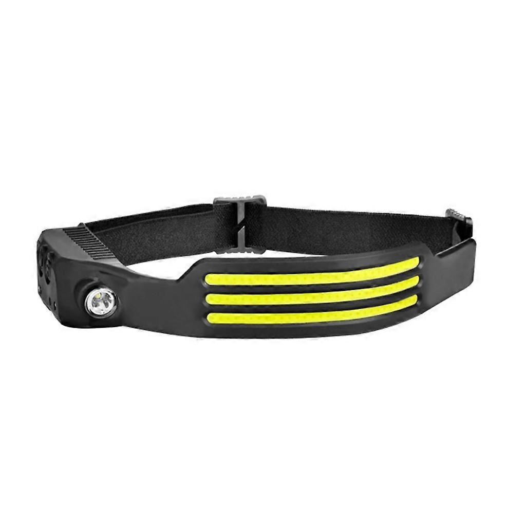 LED Head Torch Rechargeable Headlamps 1000Lumens Motion Sensor COB Headlights