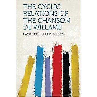 Cyclische relaties van het Chanson de Willame