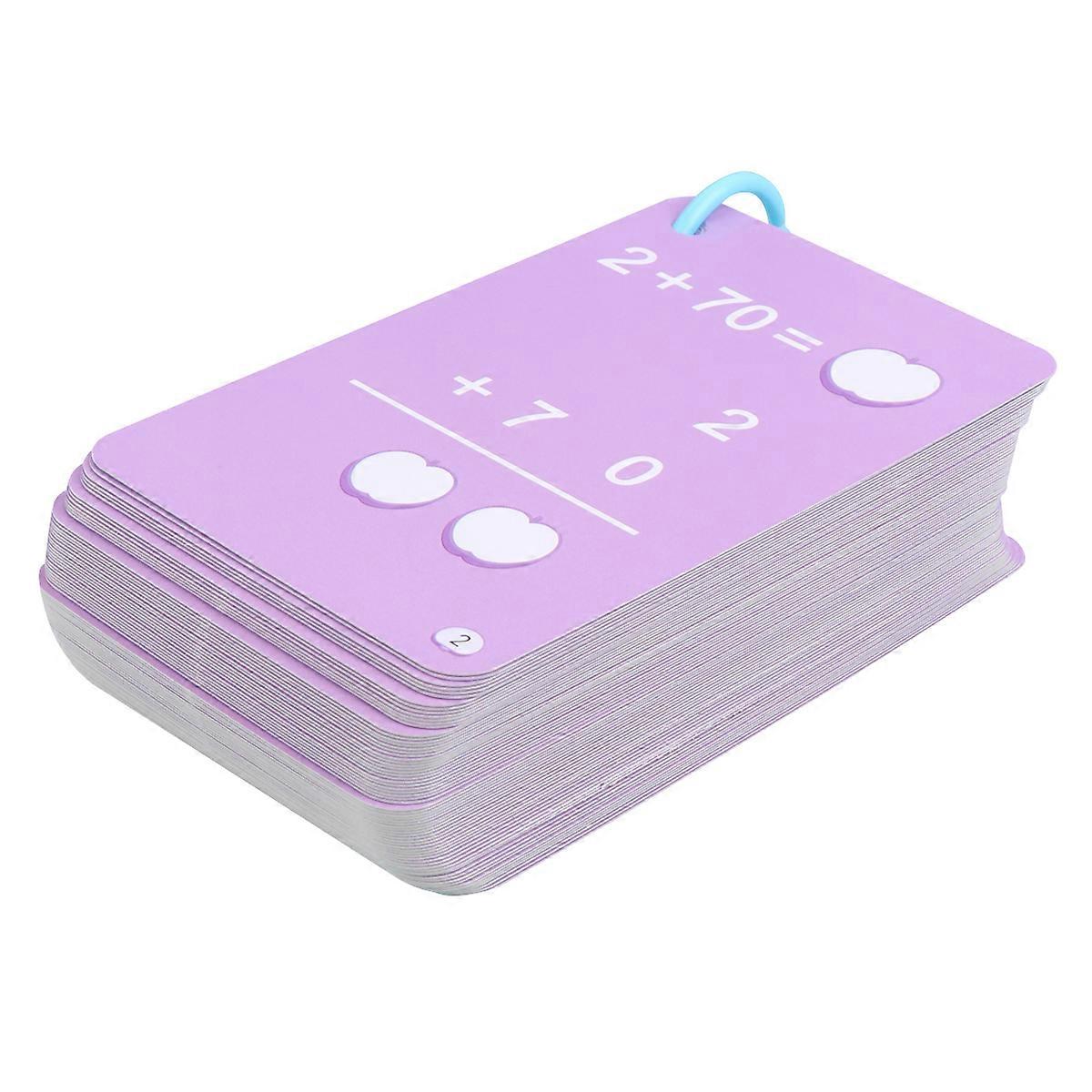 Educational Math Flashcards For Kids Learning At -Blue Color With Addition Features 1 Set