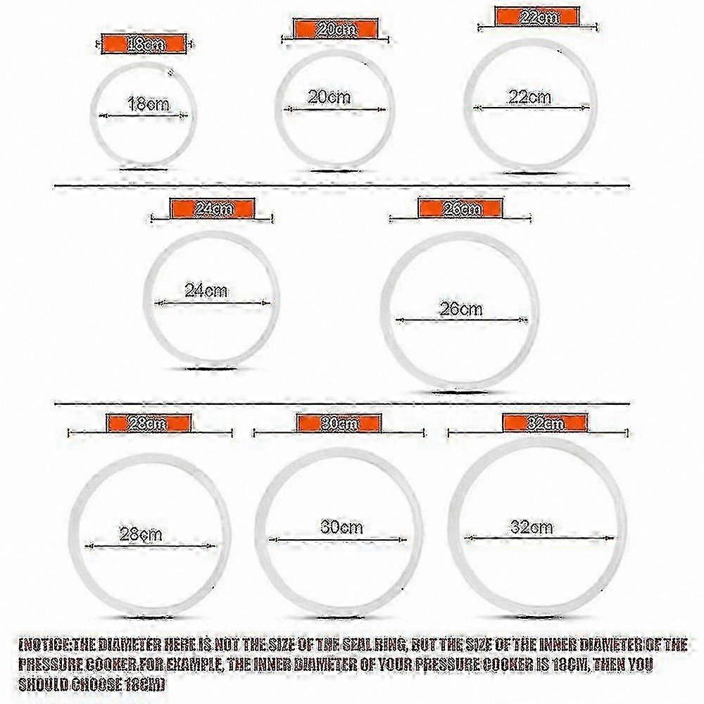 Heat Resistant Silicone Gasket for Pressure Cooker Replacement Accessories