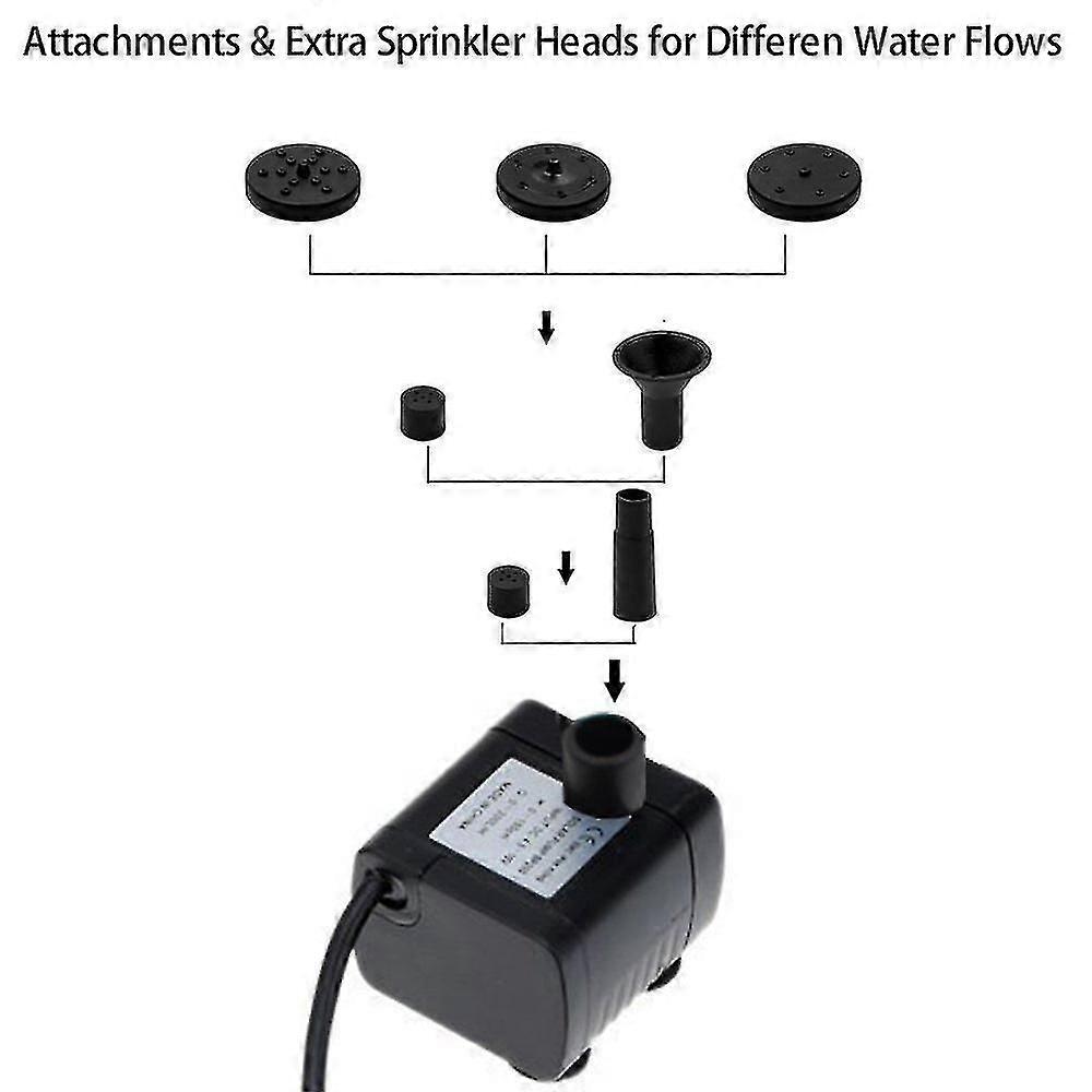 1.8w Solar Water Fountain Pump Set, Submersible Outdoor Fountain Pump