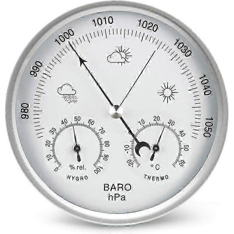 Multifunction Mechanical Weather Station Wall