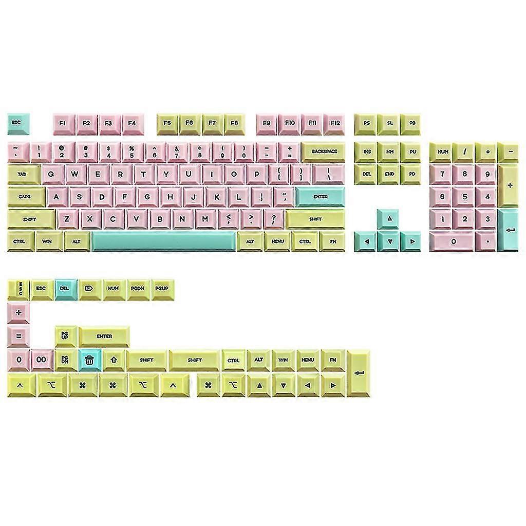 Waxy Mechanical Keyboard Keycap Gk2 Profile For Mx Switch Sk61 Gk61 Gk64 Gk68