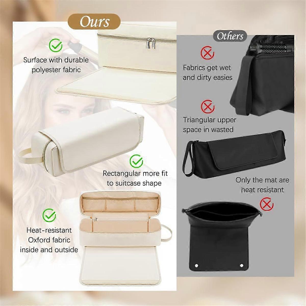 Double-Layer Hair Dryer Case for Flexstyle/