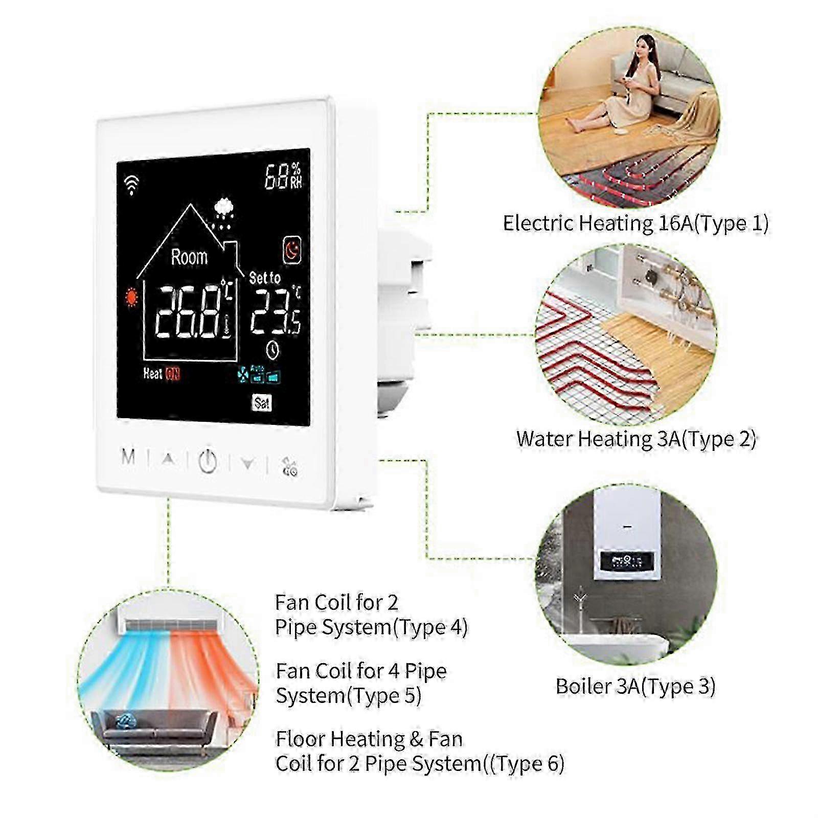 Smart Fan Coil for 4 Pipe System Thermostat WIFI/485 Modbus with Application & Voice Control 3.5 Inch LCD Display Intelligent Programmable Thermo