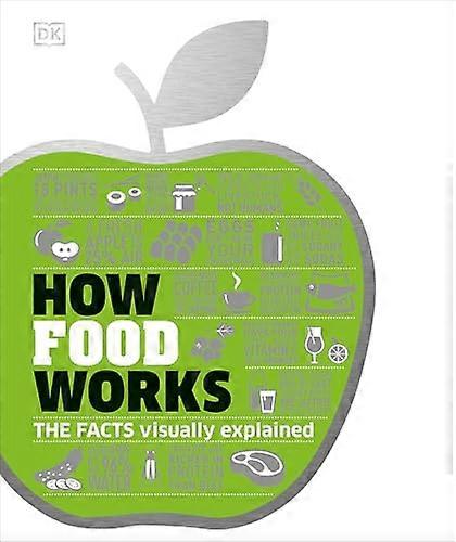 How Food Works: The Facts Visually Explained