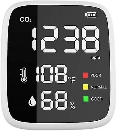 Mini CO2 Detector (White and Black) Handheld CO2 Meter 400-5000ppm Mini CO2 Detector High Accuracy R