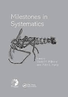 Milestones in Systematics