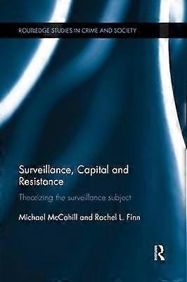 Surveillance Capital and Resistance