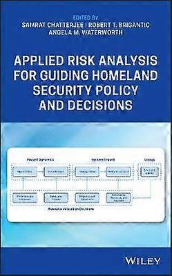 Applied Risk Analysis for Guiding Homeland Security Policy and Decisions