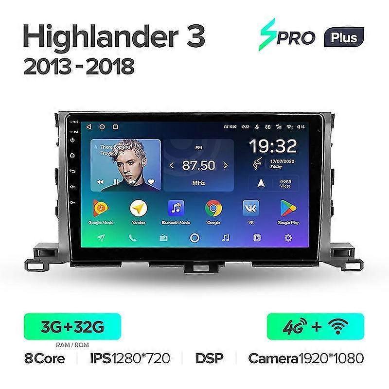 For Toyota Highlander 3 Xu50 2013 - 2018 Car Radio Multimedia Video Player Navigation No 2din 2 Din Dvd