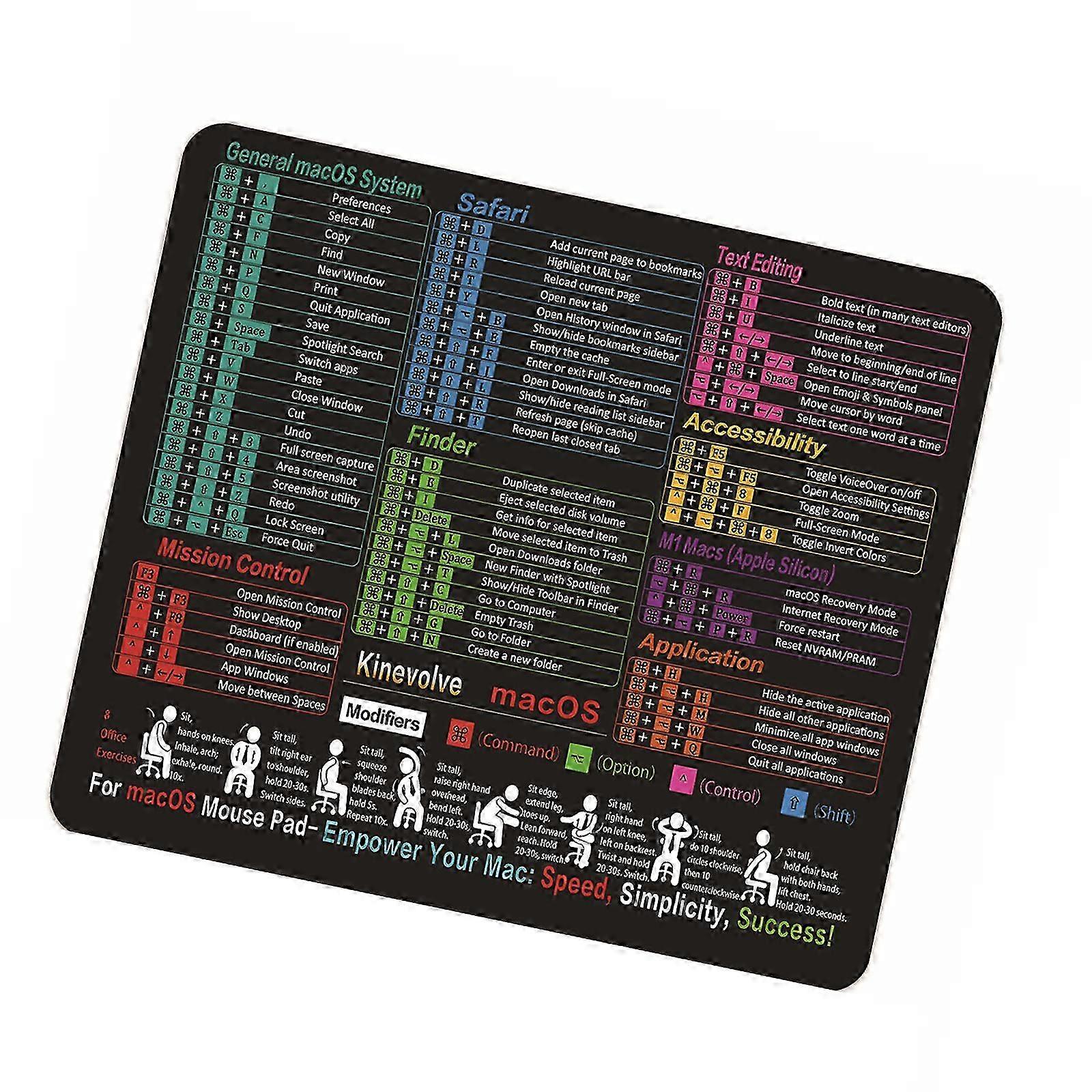 Professional Excels Reference Mouse Pad NonSlip Base Travel Friendly Workstations Essential For Spreadsheet Efficiency Multicolor