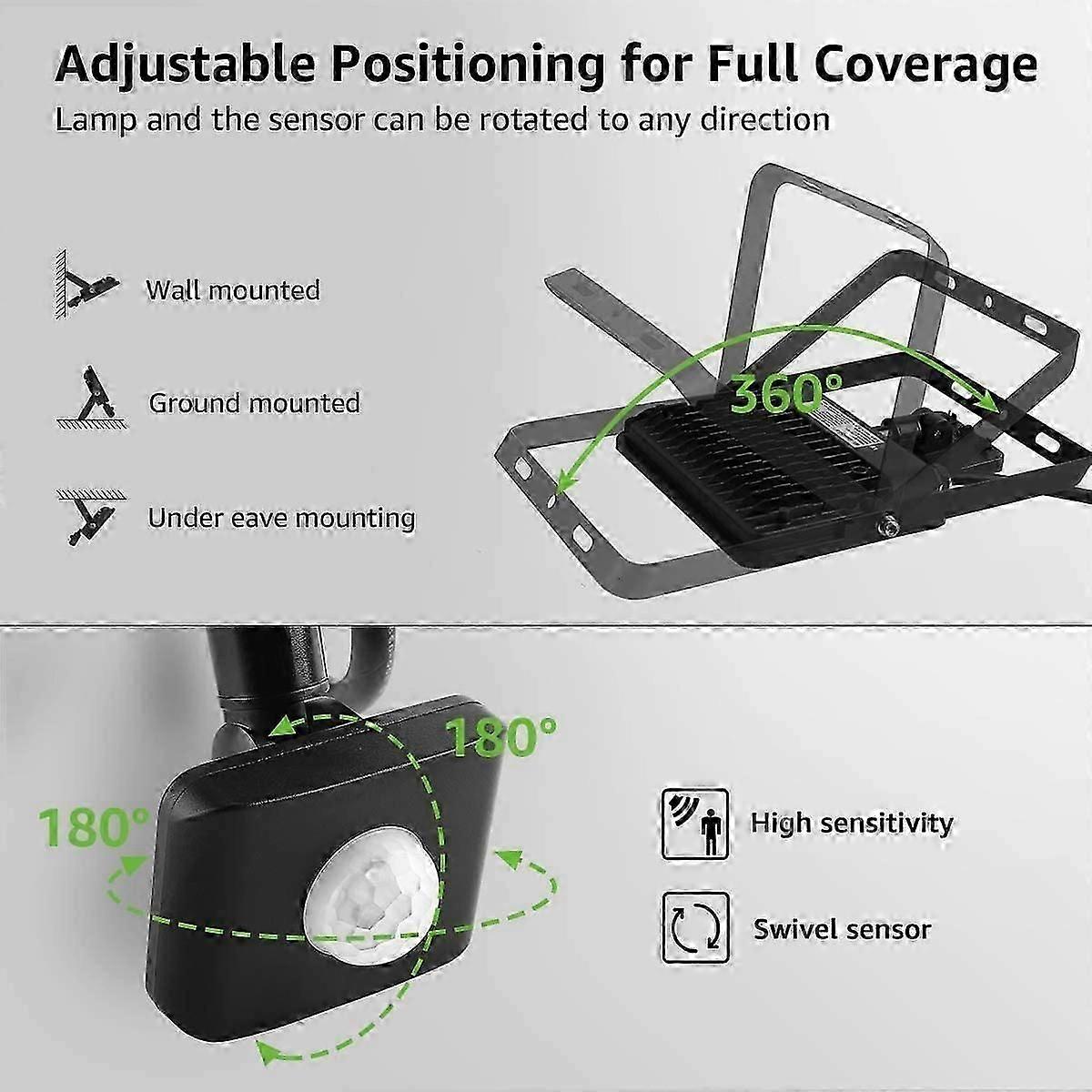 Outdoor LED Spotlight,IP66 Security Lamp