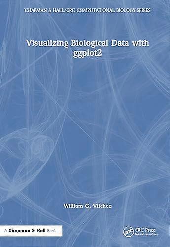Visualizing Biological Data with ggplot2