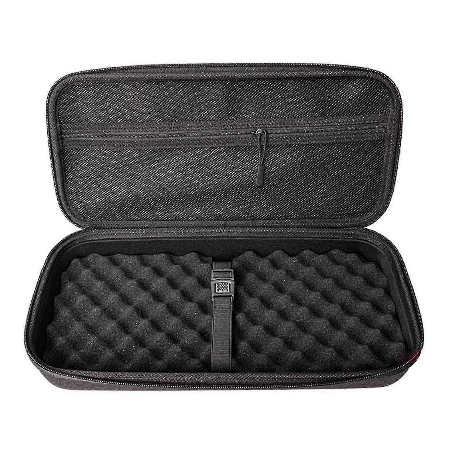 Shockproof Waterproof GPU Storage Case
