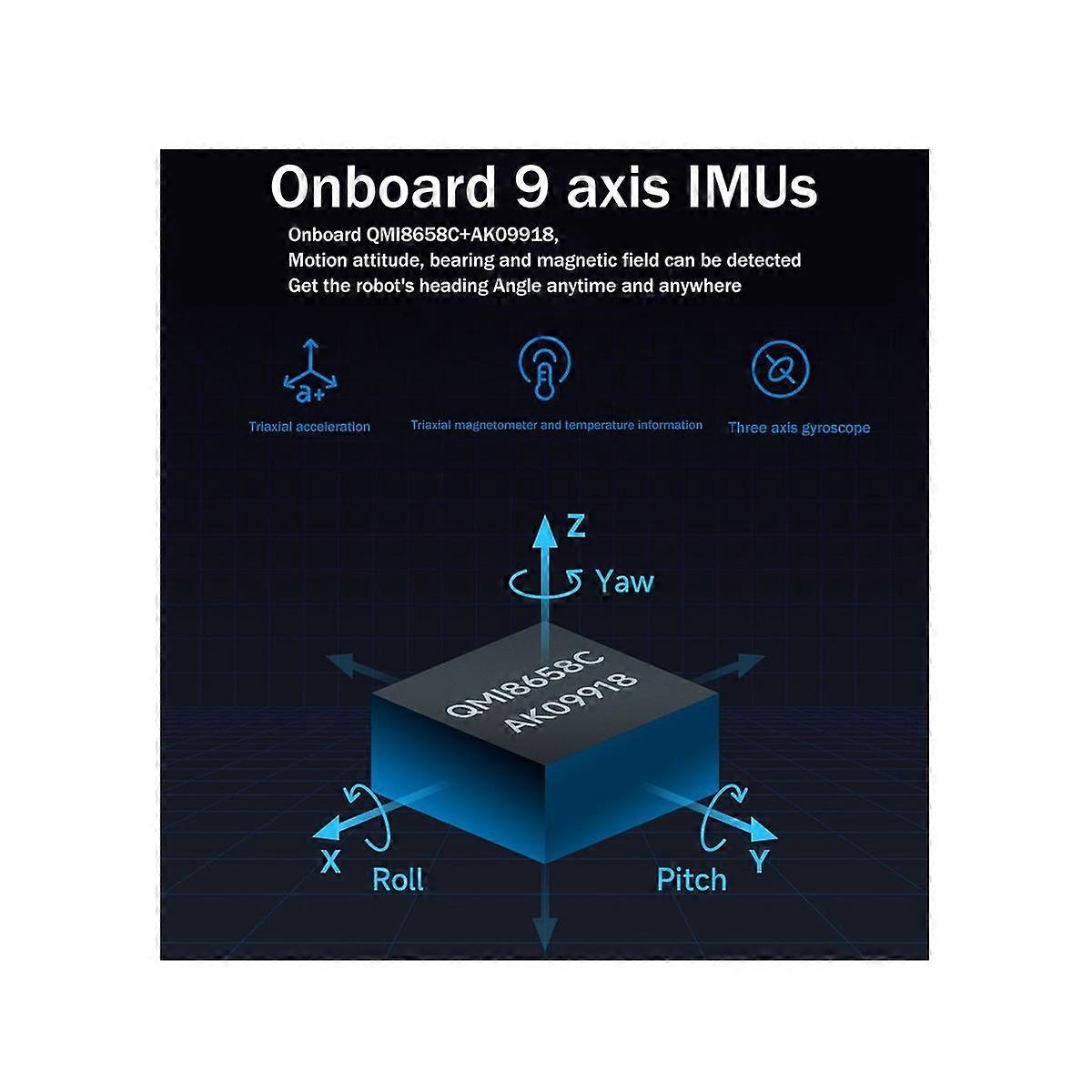 General Driver Board for Robots Based on ESP32 Multi-Function Interface Driver Board Supports WIFI Bluetooth ESP-NOW