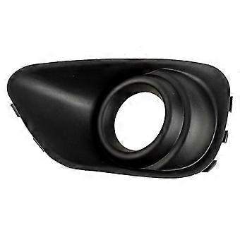 Front Fog Lamp Bezel Cover – Passenger Side – Fits 2018-2020 Honda Accord Sport Plus