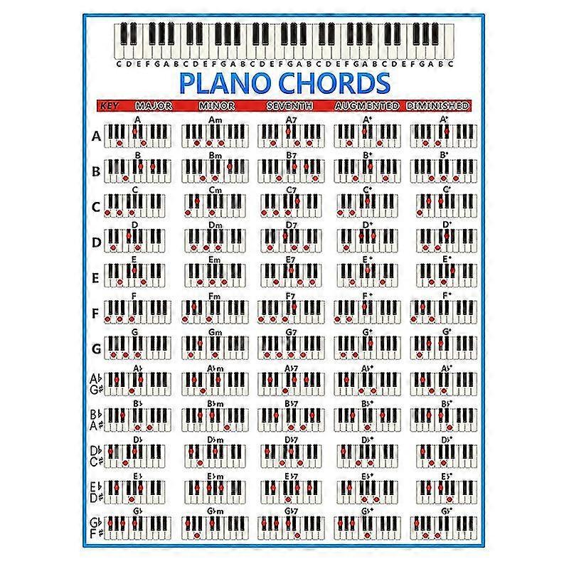Piano Chords Chart Key Music Graphic Exercise Poster Stave Piano Chord Practice Chart 88-Key Beginn