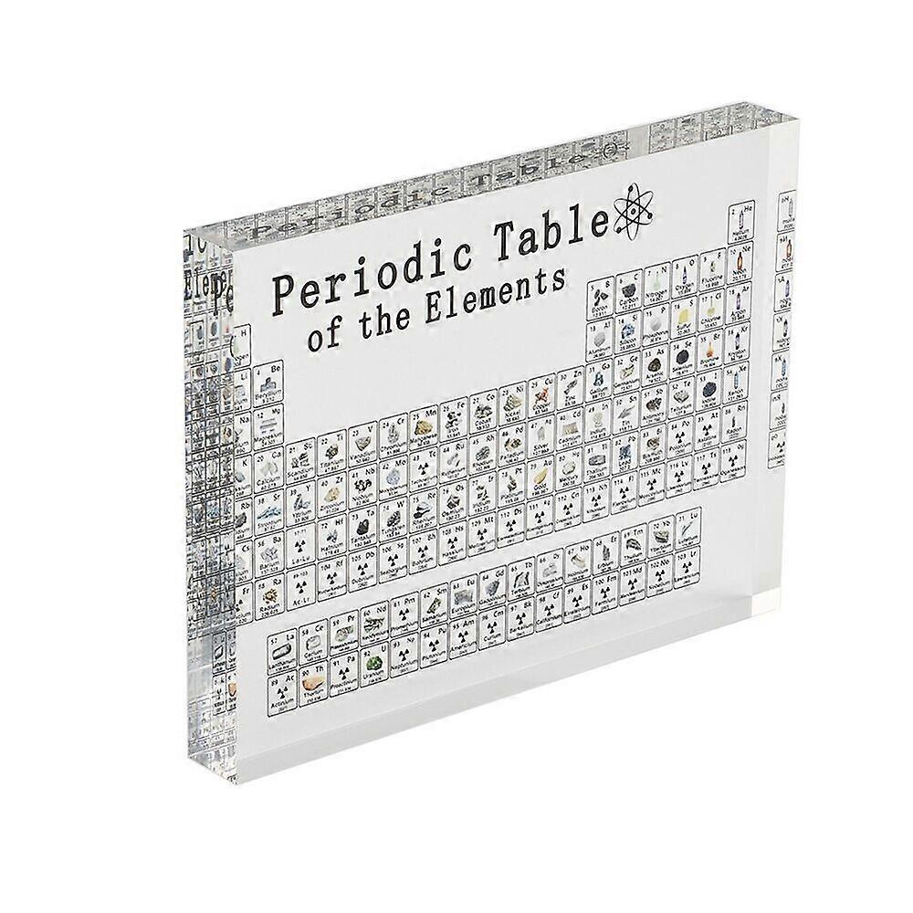 Periodic Table With Element Science Teaching Transparent Acrylic Desks