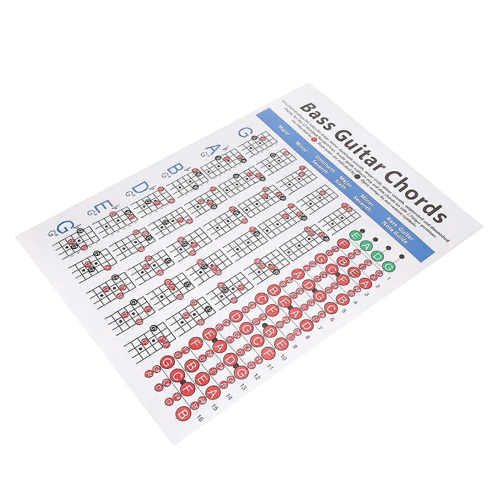 Bass Guitar Chords Chart for Beginners - 4-String Finger Practice and Accessories