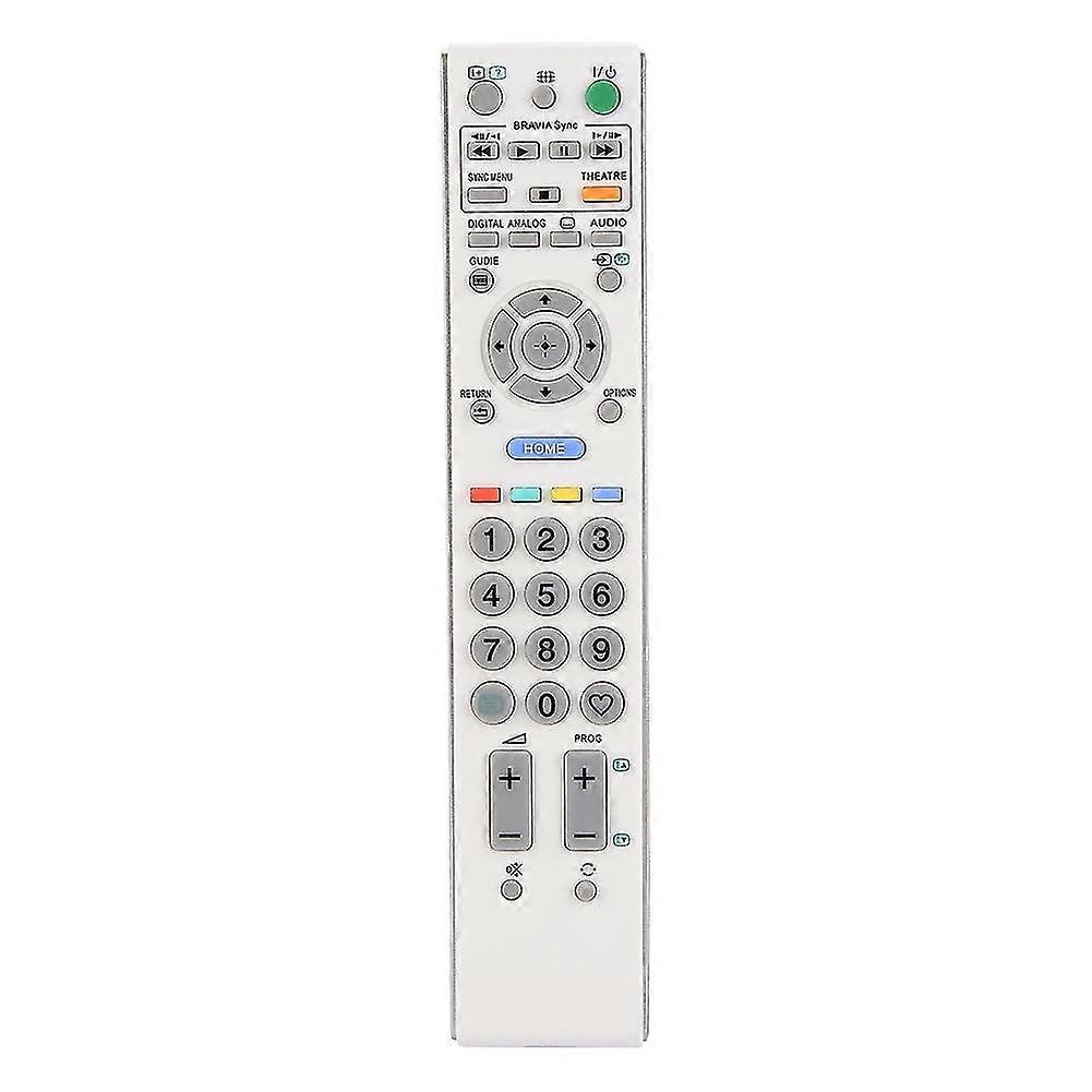 Sony Universal Remote Control - Ersättning för Sony Remote Controller