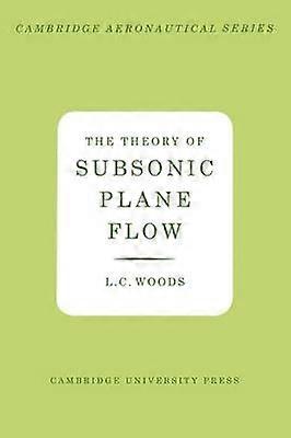 The Theory of Subsonic Plane Flow